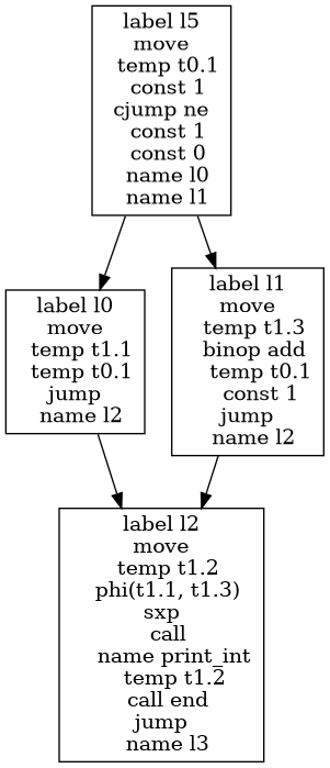 /* Graph Visualization */
digraph "if.main._main.basic-block-flow.gv" {
  node [shape=box];
  "0" [label="label l5
move
  temp t0.1
  const 1
cjump ne
  const 1
  const 0
  name l0
  name l1
"]
  "1" [label="label l0
move
  temp t1.1
  temp t0.1
jump
  name l2
"]
  "2" [label="label l2
move
  temp t1.2
  phi(t1.1, t1.3)
sxp
  call
    name print_int
    temp t1.2
  call end
jump
  name l3
"]
  "3" [label="label l1
move
  temp t1.3
  binop add
    temp t0.1
    const 1
jump
  name l2
"]
  "1" -> "2"
  "0" -> "1"
  "3" -> "2"
  "0" -> "3"
}